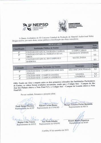 Resultado Vencedores 2019