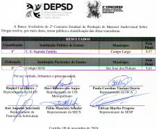 Resultado do 2º Concurso Estadual de Produção de Material Audiovisual sobre Drogas